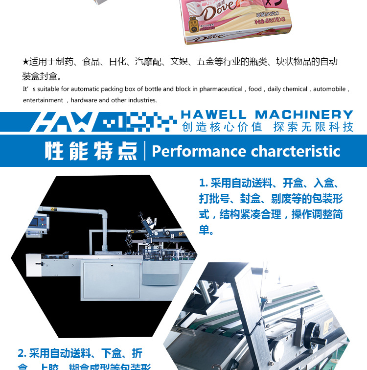 多規(guī)格自動裝盒機(jī)_03