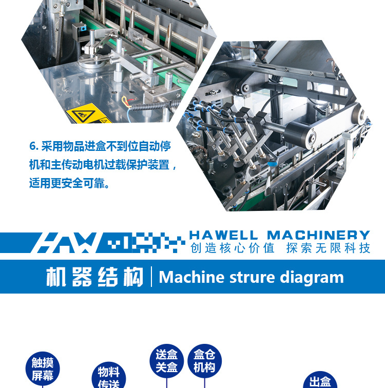 多規(guī)格自動裝盒機(jī)_05