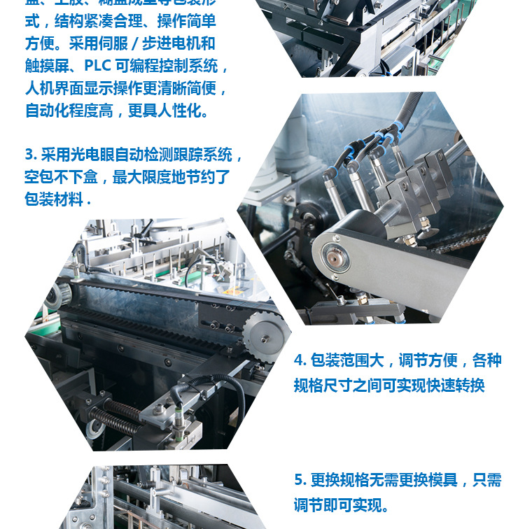 多規(guī)格自動裝盒機(jī)_04